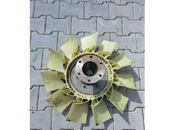 Ventilators RENAULT Midlum