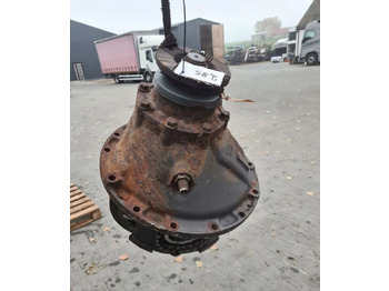 Diferenciālis RENAULT