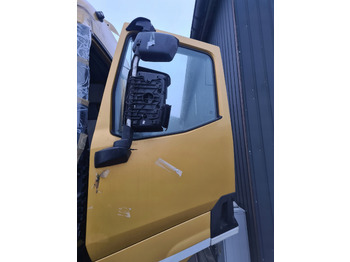 Durvis un rezerves daļas RENAULT T