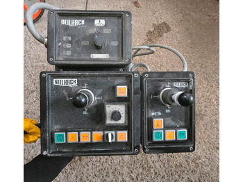 : fotogrāfija galvenē