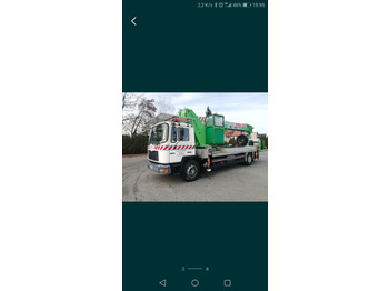 Autopacēlājs Man 18.222 Wumag WT 350: foto 5 Autopacēlājs Man 18.222 Wumag WT 350: foto 5