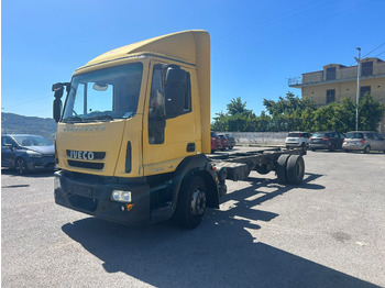 Kravas automašīna ar slēgto virsbūvi IVECO EuroCargo 120E