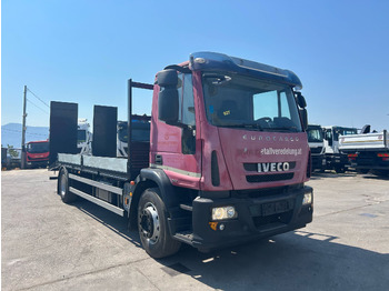 Bortu kravas automašīna/ Platforma IVECO EuroCargo 180E