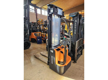 Krautņotājs DOOSAN