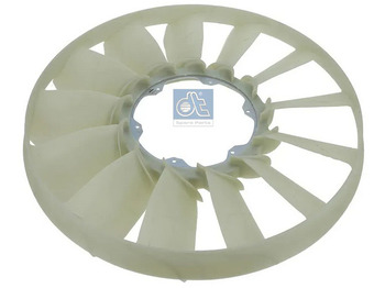Ventilators DAF