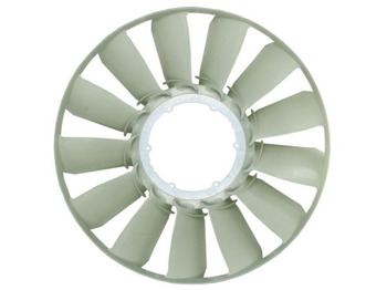 Ventilators DAF XF
