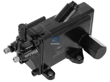 : fotogrāfija galvenē