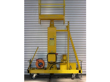 : fotogrāfija galvenē