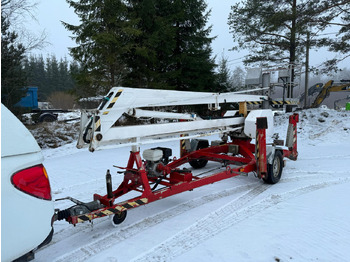 : fotogrāfija galvenē