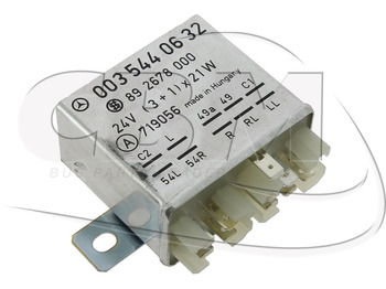 : fotogrāfija galvenē