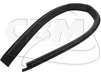 : fotogrāfija galvenē