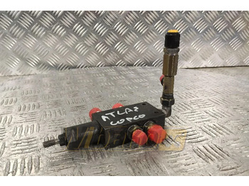 Hidrauliskais vārsts ATLAS