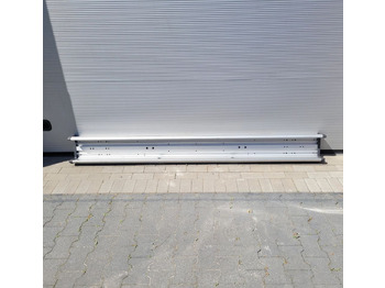 : fotogrāfija galvenē