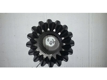 Transmisija Wkład mostu satelitki kessler 720579: foto 3 Transmisija Wkład mostu satelitki kessler 720579: foto 3