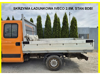 Platformas virsbūve