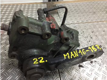 Stūres mehānisms MAN