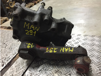 Stūres mehānisms MAN