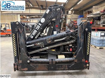Celtnis-manipulators HIAB