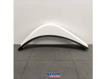 : fotogrāfija galvenē