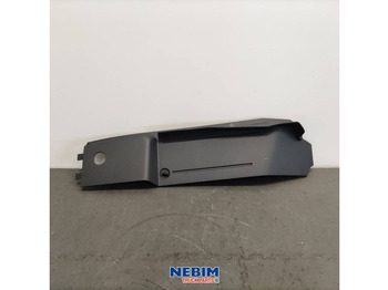 : fotogrāfija galvenē