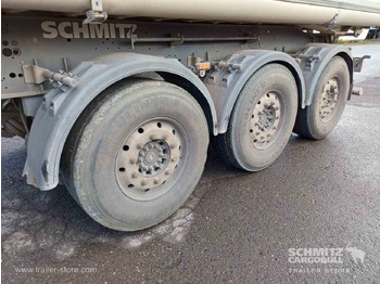 SCHMITZ Auflieger Kipper Alukastenmulde 24m³ līzingu SCHMITZ Auflieger Kipper Alukastenmulde 24m³: foto 2