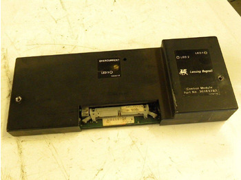 : fotogrāfija galvenē