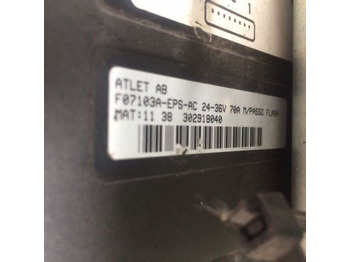 Elektroniskais vadības bloks (ECU) ATLET