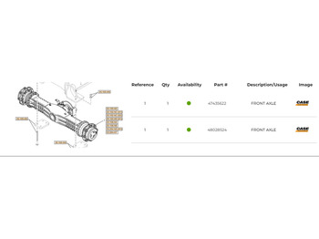 Priekšējā ass CASE