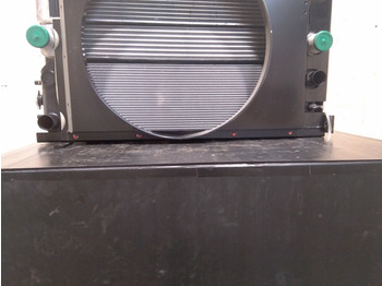 Radiators