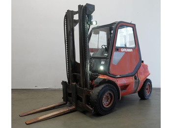 Dīzeļiekrāvējs LINDE H45