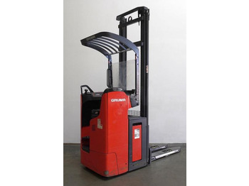 Krautņotājs LINDE L14