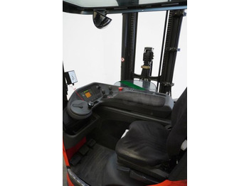 Bīdmasta krautņotājs Linde R 10 B 1120: foto 3