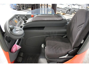 Bīdmasta krautņotājs Linde R 16 1120: foto 3