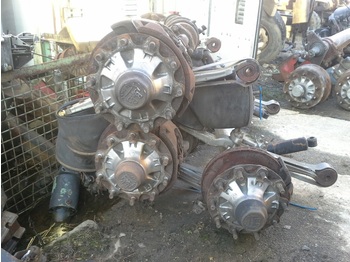 Asis un rezerves daļas