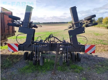 : fotogrāfija galvenē