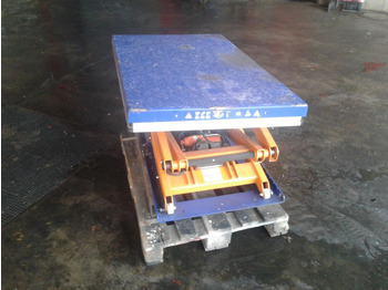 Iekraušanas tehnika