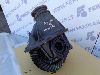 Diferenciālis RENAULT