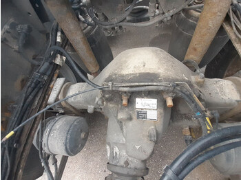 Diferenciālis RENAULT