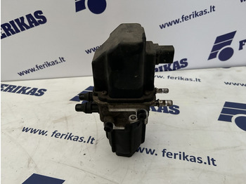 Izplūdes sistēma SCANIA R