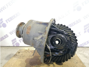 Rezerves daļa DAF XF 106