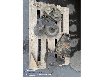 Celtnis-manipulators HMF