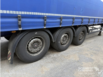 Tenta puspiekabe SCHWARZMUELLER Curtainsider Standard: foto 3 Tenta puspiekabe SCHWARZMUELLER Curtainsider Standard: foto 3