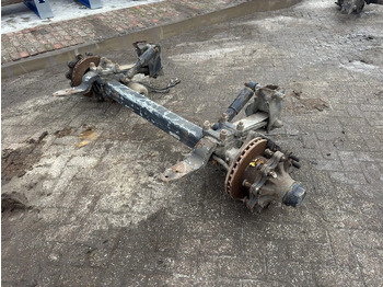 Asis un rezerves daļas