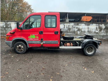 Komercauto 2004 IVECO DAILY COMMERCIAL VEHICLE: foto 2