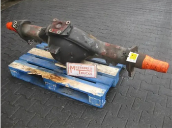 : fotogrāfija galvenē