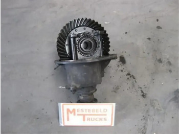 Aizmugurējā ass DAF