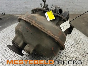 Aizmugurējā ass DAF