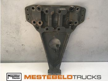 : fotogrāfija galvenē