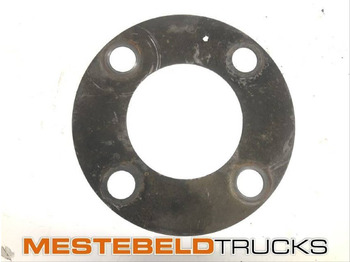 : fotogrāfija galvenē