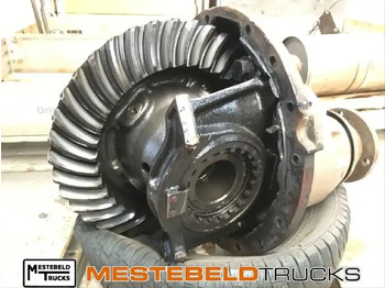 Aizmugurējā ass IVECO